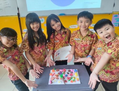 Kreatif dalam Wirausaha Sejak Dini